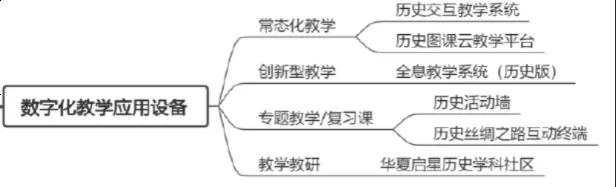 c4673d1550154a759c44bdf80e610956.png